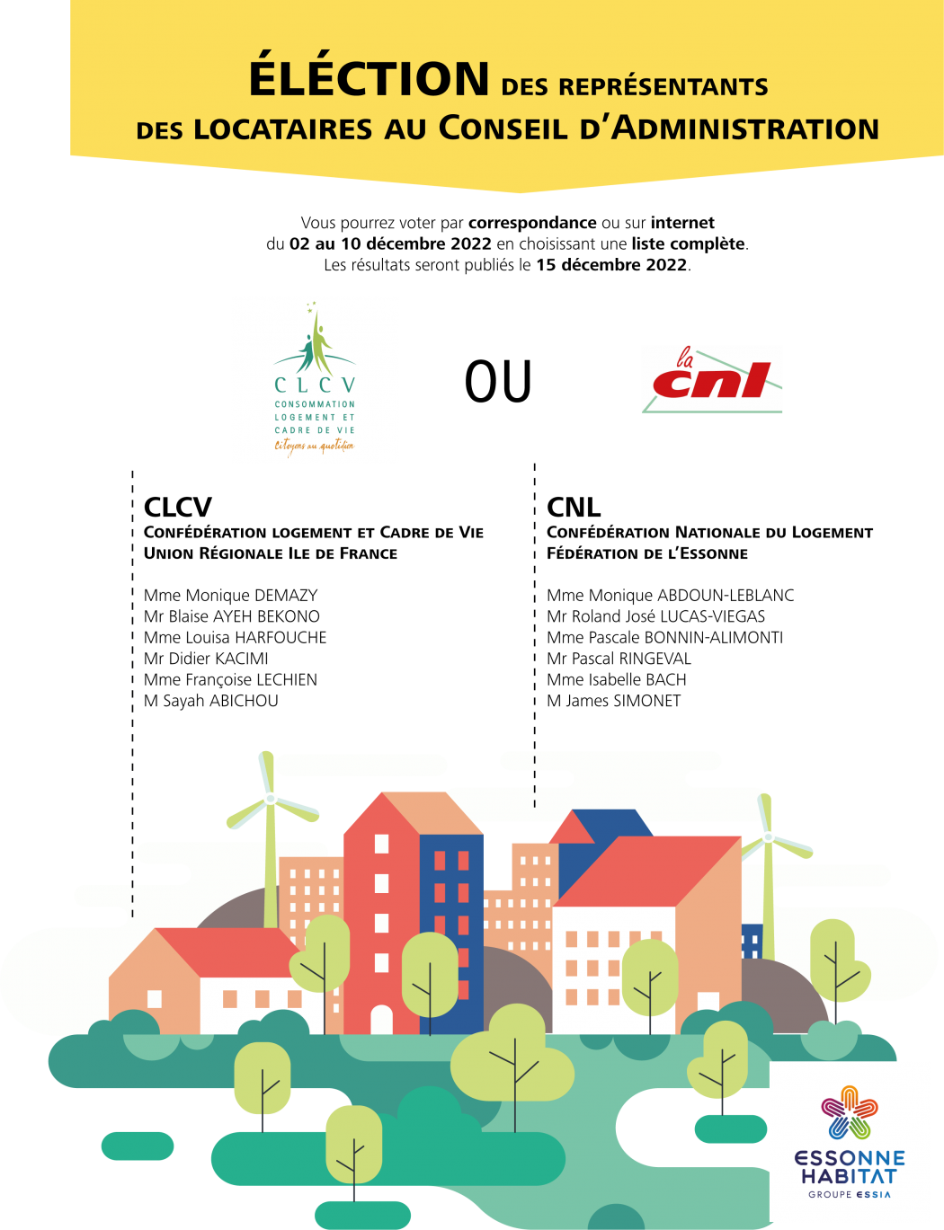 Liste des représentants des locataires Liste des représentants des locataires
